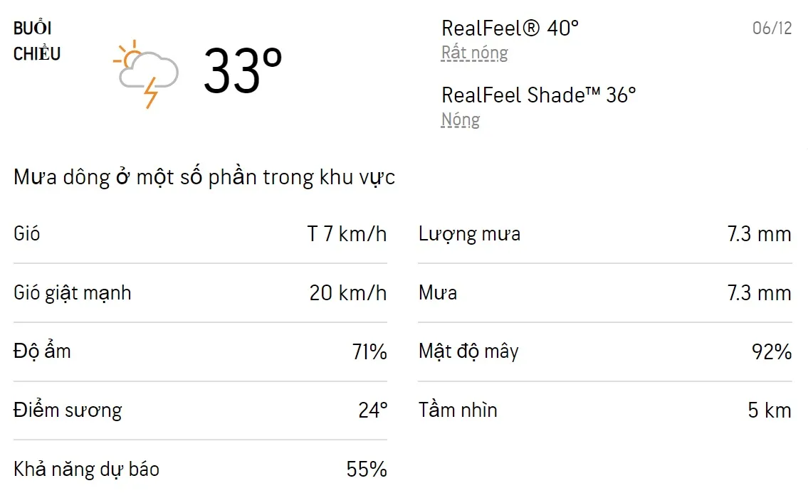 Dự báo thời tiết TPHCM hôm nay 6/12 và ngày mai 7/12/2022: Chiều và tối có mưa dông, trời nóng 2