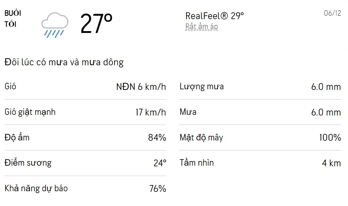 Dự báo thời tiết TPHCM hôm nay 6/12 và ngày mai 7/12/2022: Chiều và tối có mưa dông, trời nóng 3