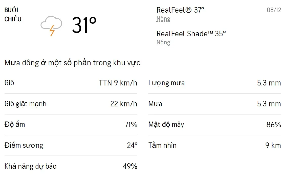 Dự báo thời tiết TPHCM hôm nay 7/12 và ngày mai 8/12/2022: Cả ngày có mưa dông rải rác 5