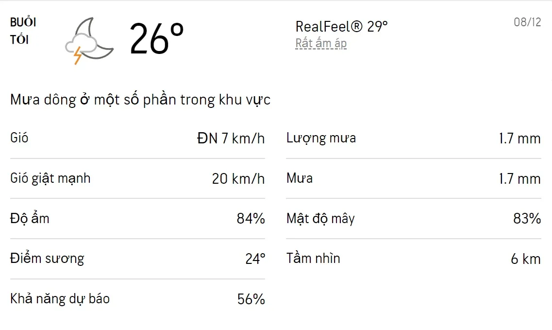 Dự báo thời tiết TPHCM hôm nay 7/12 và ngày mai 8/12/2022: Cả ngày có mưa dông rải rác 6