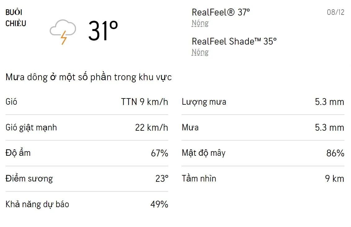 Dự báo thời tiết TPHCM hôm nay 8/12 và ngày mai 9/12/2022: Chiều tối có mưa dông 2