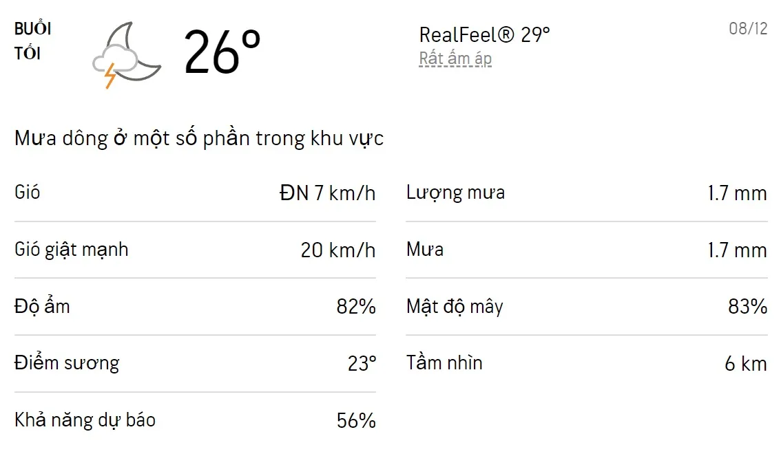 Dự báo thời tiết TPHCM hôm nay 8/12 và ngày mai 9/12/2022: Chiều tối có mưa dông 3