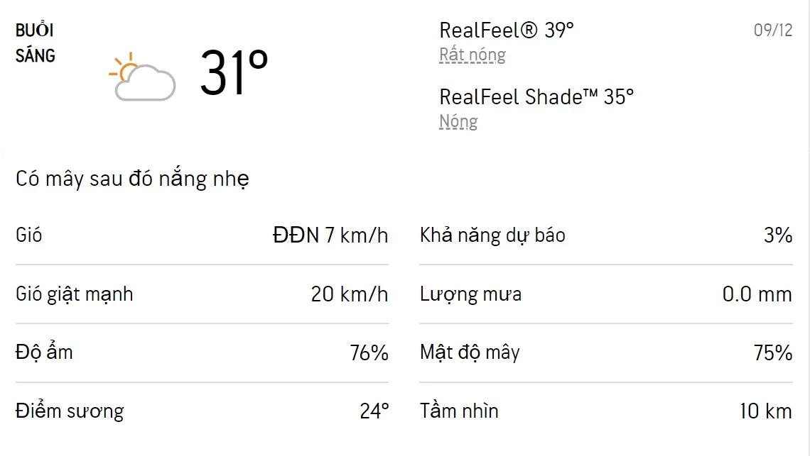 Dự báo thời tiết TPHCM hôm nay 8/12 và ngày mai 9/12/2022: Chiều tối có mưa dông 4