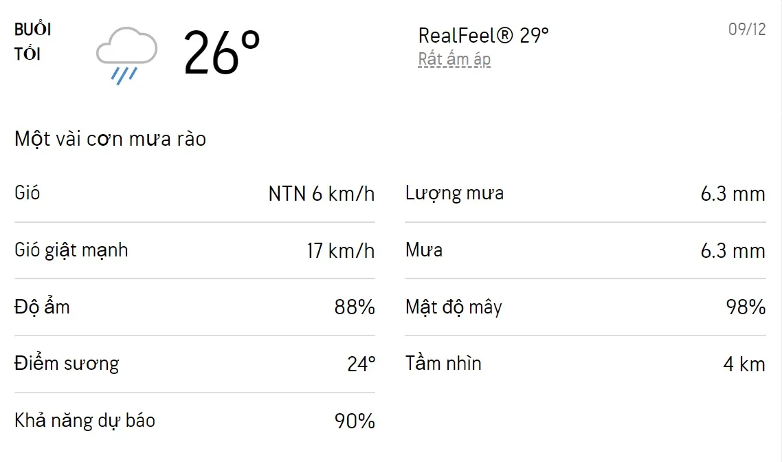 Dự báo thời tiết TPHCM hôm nay 8/12 và ngày mai 9/12/2022: Chiều tối có mưa dông 6