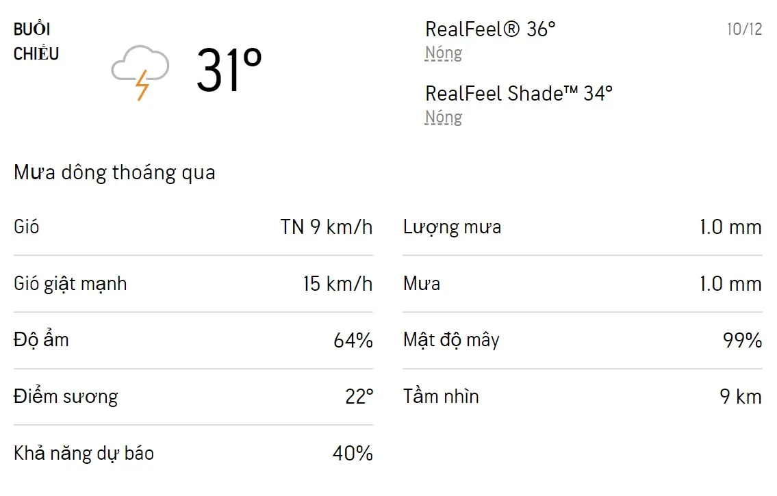 Dự báo thời tiết TPHCM hôm nay 10/12 và ngày mai 11/12/2022: Chiều có mưa dông 2