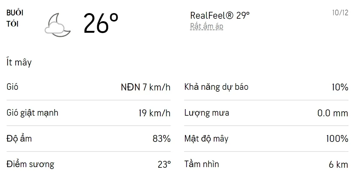 Dự báo thời tiết TPHCM hôm nay 10/12 và ngày mai 11/12/2022: Chiều có mưa dông 3