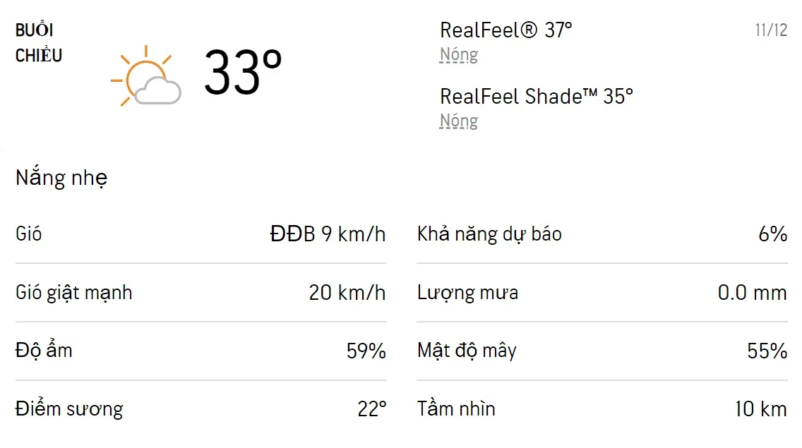 Dự báo thời tiết TPHCM hôm nay 10/12 và ngày mai 11/12/2022: Chiều có mưa dông 5