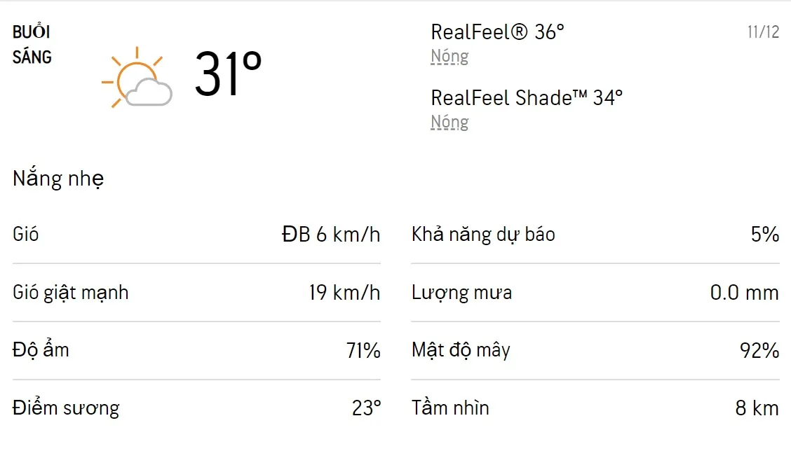 Dự báo thời tiết TPHCM hôm nay 11/12 và ngày mai 12/12/2022: Mây từng đợt không mưa 1