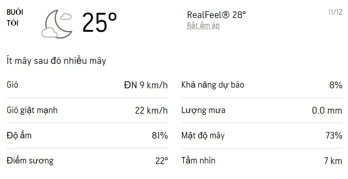 Dự báo thời tiết TPHCM hôm nay 11/12 và ngày mai 12/12/2022: Mây từng đợt không mưa 3