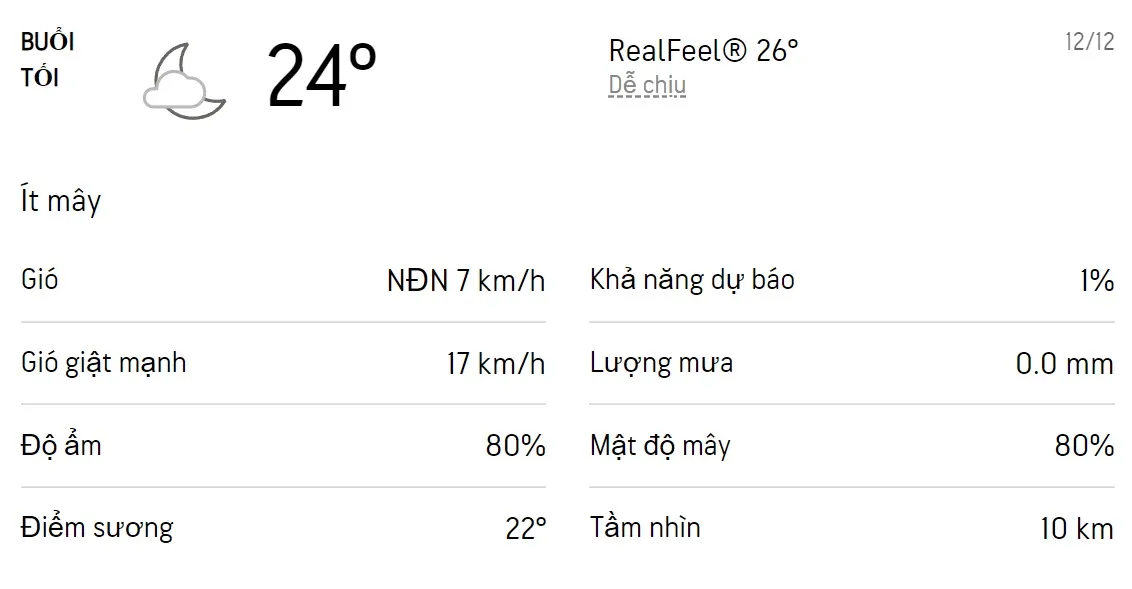 Dự báo thời tiết TPHCM hôm nay 11/12 và ngày mai 12/12/2022: Mây từng đợt không mưa 6