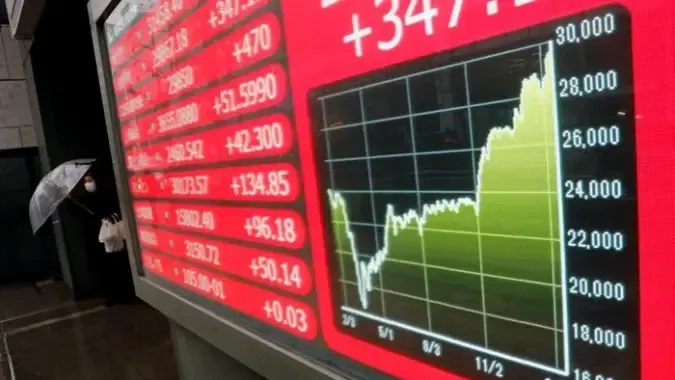 Thị trường chứng khoán châu Á “đỏ lửa” phiên đầu tuần 1