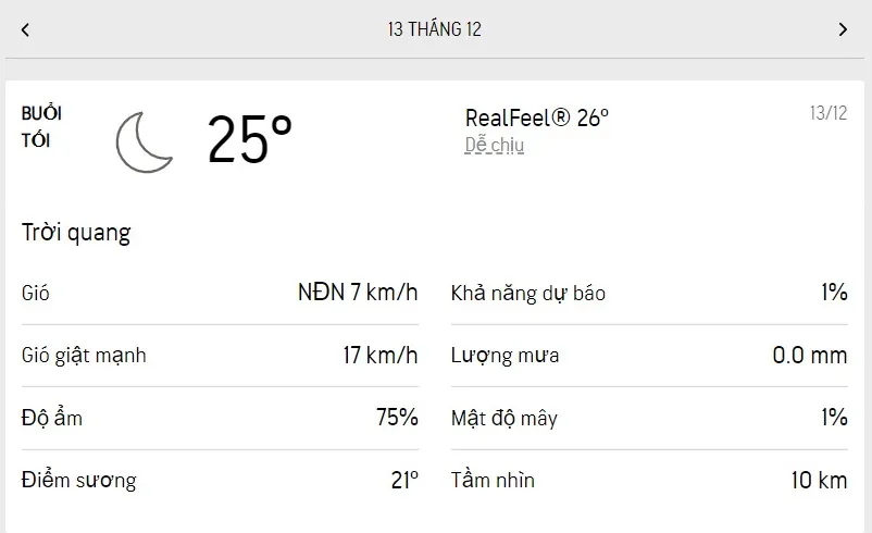 Dự báo thời tiết TPHCM hôm nay 13/12 và ngày mai 14/12/2022: buổi sáng se lạnh, cả ngày có nắng 3