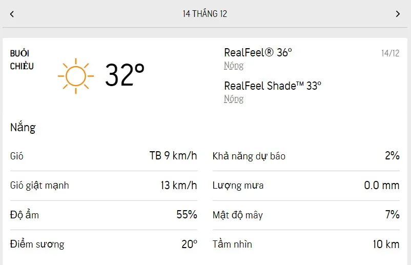 Dự báo thời tiết TPHCM hôm nay 13/12 và ngày mai 14/12/2022: buổi sáng se lạnh, cả ngày có nắng 5