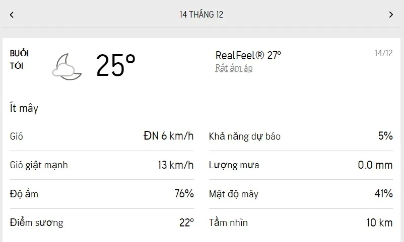 Dự báo thời tiết TPHCM hôm nay 14/12 và ngày mai 15/12/2022: nhiều nắng, nhiệt độ cao nhất 33 độ C 3