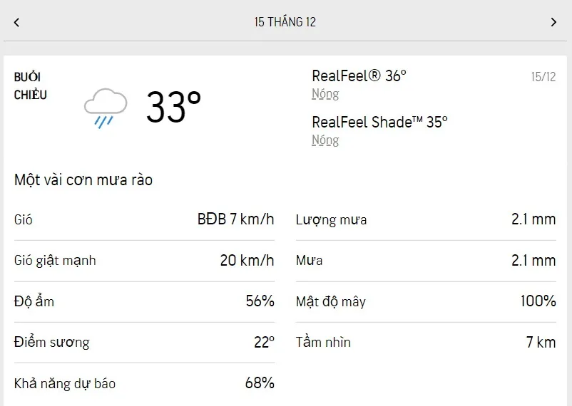 Dự báo thời tiết TPHCM hôm nay 15/12 và ngày mai 16/12/2022: nắng dịu, chiều có mưa rào 2