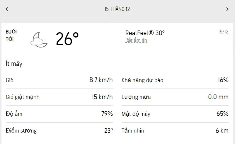 Dự báo thời tiết TPHCM hôm nay 15/12 và ngày mai 16/12/2022: nắng dịu, chiều có mưa rào 3