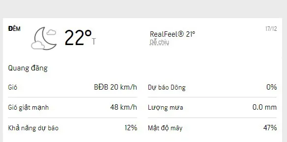 Dự báo thời tiết TPHCM cuối tuần 17-18/12/2022: trời nắng nhẹ, chiều tối se lạnh 2