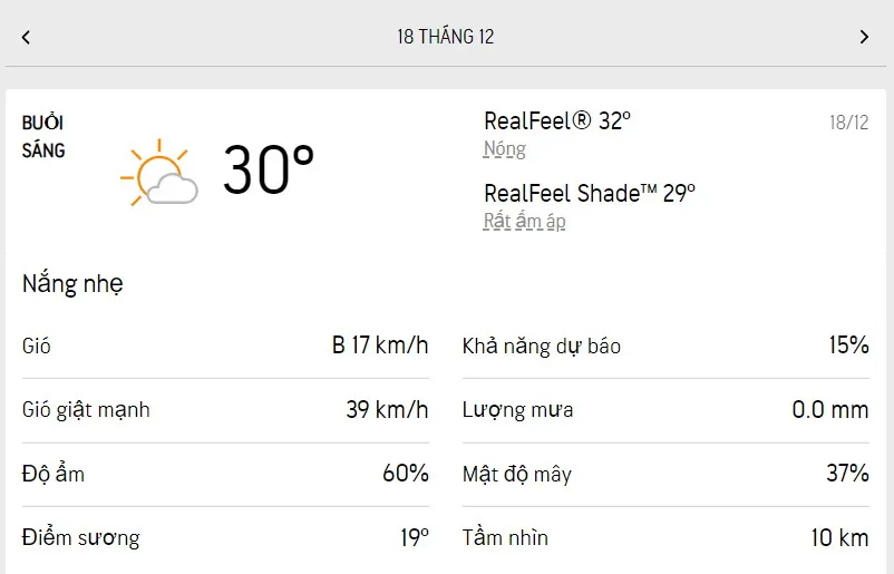 Dự báo thời tiết TPHCM hôm nay 18/12 và ngày mai 19/12/2022: ít mây, nắng nhẹ, lượng UV ở mức 6 1