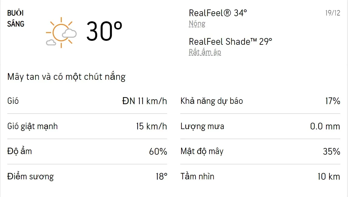 Dự báo thời tiết TPHCM hôm nay 19/12 và ngày mai 20/12/2022: Trời mát không mưa 1