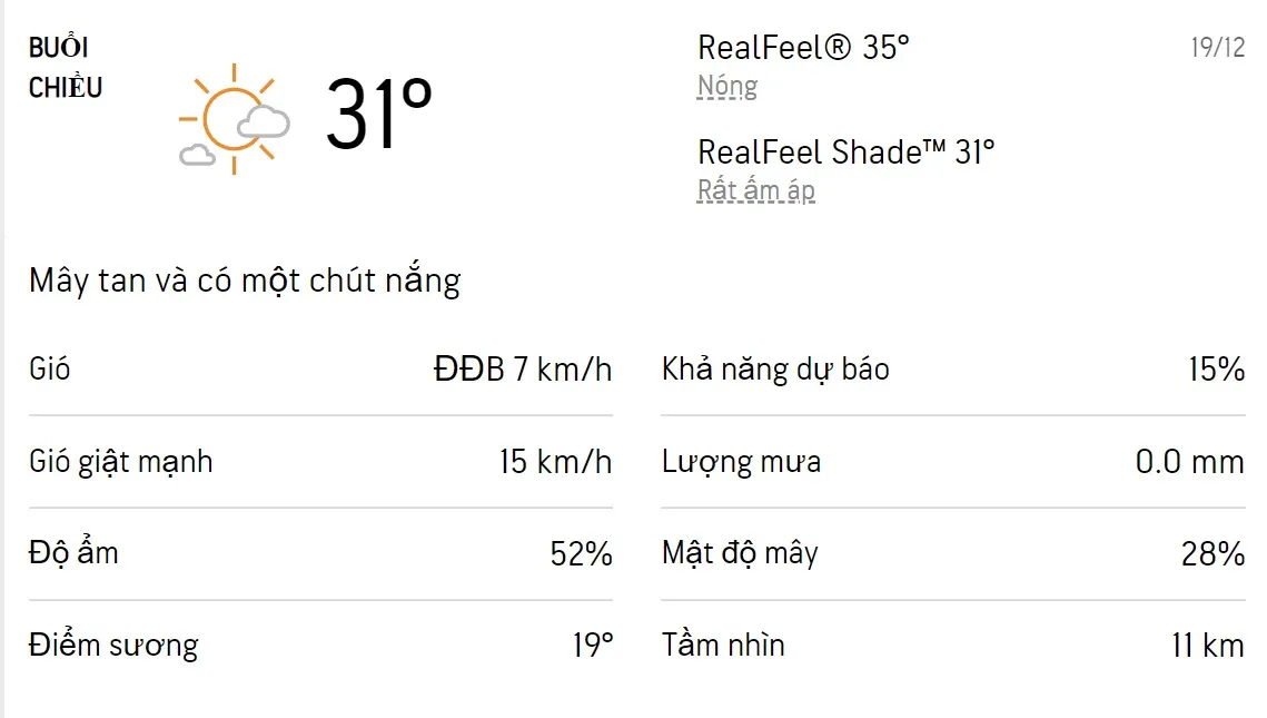 Dự báo thời tiết TPHCM hôm nay 19/12 và ngày mai 20/12/2022: Trời mát không mưa 2