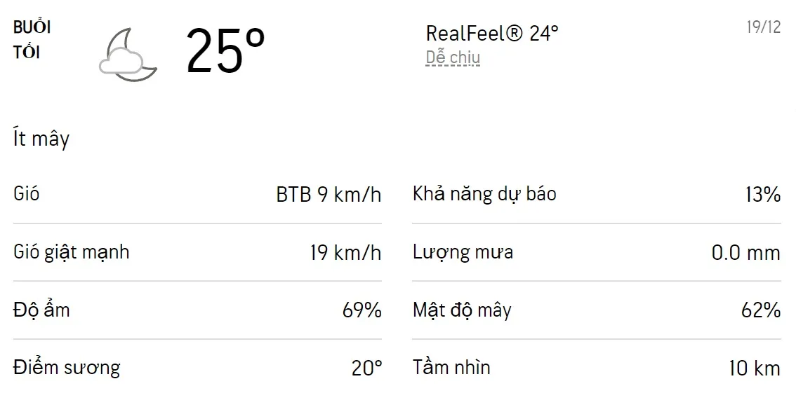 Dự báo thời tiết TPHCM hôm nay 19/12 và ngày mai 20/12/2022: Trời mát không mưa 3