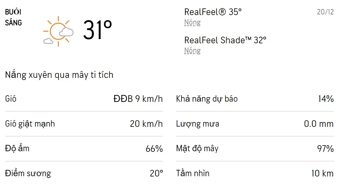 Dự báo thời tiết TPHCM hôm nay 19/12 và ngày mai 20/12/2022: Trời mát không mưa 4