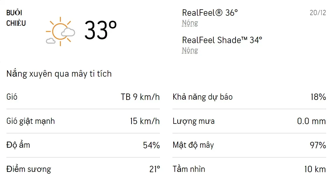 Dự báo thời tiết TPHCM hôm nay 19/12 và ngày mai 20/12/2022: Trời mát không mưa 5