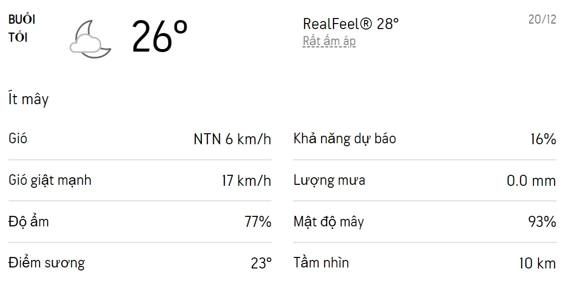 Dự báo thời tiết TPHCM hôm nay 19/12 và ngày mai 20/12/2022: Trời mát không mưa 6