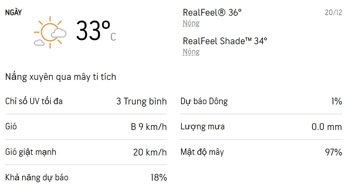Dự báo thời tiết TPHCM 3 ngày tới (20/12 - 22/12): Trời không mưa, buổi sáng trời lạnh 1