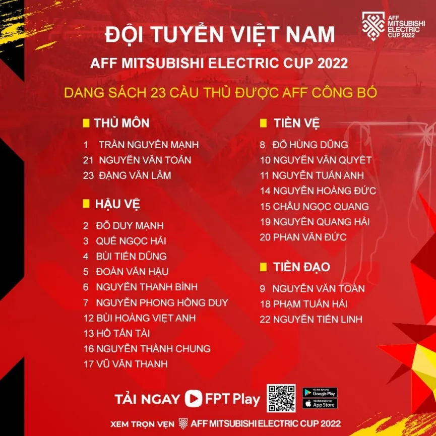 Tuyển Việt Nam: Chốt danh sách cuối dự AFF Cup, lộ diện HLV thay thầy Park