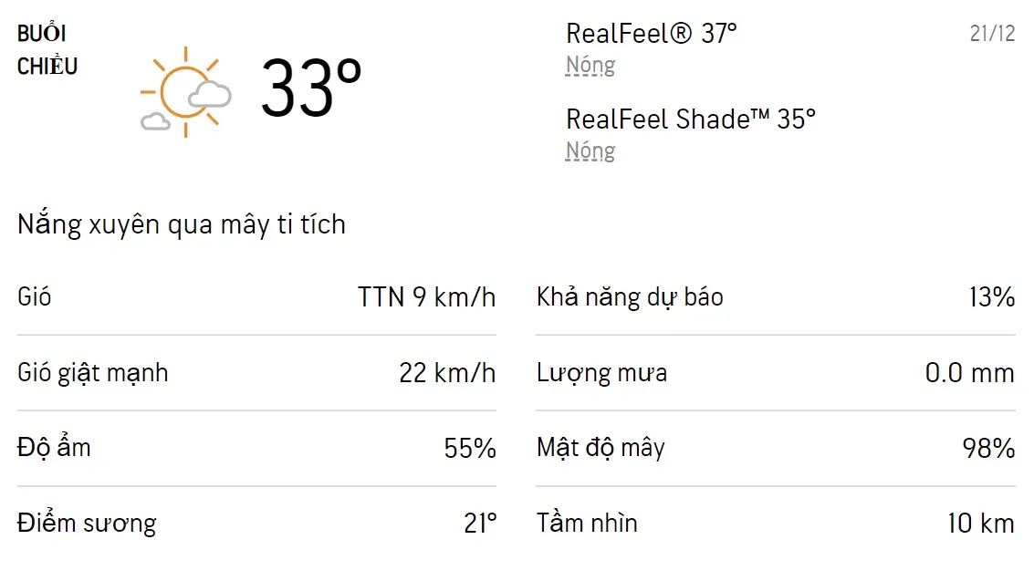 Dự báo thời tiết TPHCM hôm nay 20/12 và ngày mai 21/12/2022: Trời nắng có sương mờ, không mưa 5