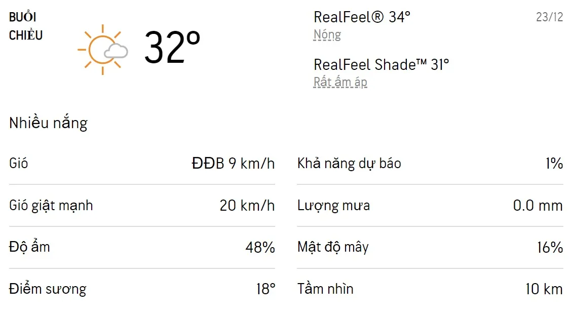 Dự báo thời tiết TPHCM hôm nay 22/12 và ngày mai 23/12/2022: Trời có mây, không mưa 5