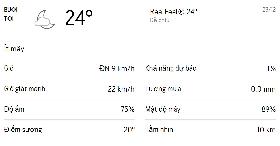 Dự báo thời tiết TPHCM hôm nay 22/12 và ngày mai 23/12/2022: Trời có mây, không mưa 6