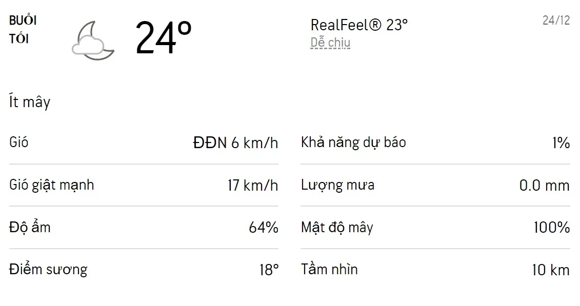 Dự báo thời tiết TPHCM hôm nay 24/12 và ngày mai 25/12/2022: Sáng và đêm trời lạnh, trời không mưa 3