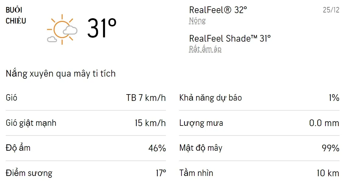 Dự báo thời tiết TPHCM hôm nay 24/12 và ngày mai 25/12/2022: Sáng và đêm trời lạnh, trời không mưa 5