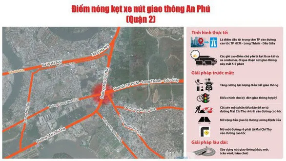 Sớm khởi công nút giao thông gần 4.000 tỉ đồng