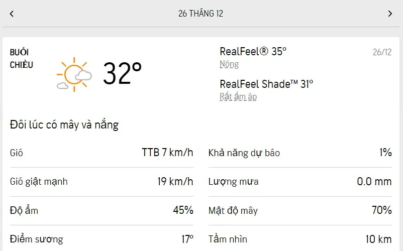 Dự báo thời tiết TPHCM hôm nay 26/12 và ngày mai 27/12/2022: nắng nhẹ, lượng UV ở mức 6 2