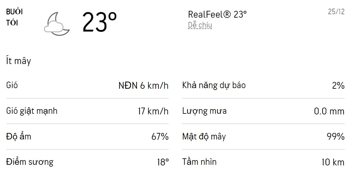 Dự báo thời tiết TPHCM hôm nay 25/12 và ngày mai 26/12/2022: Sáng sớm trời lạnh, cả ngày không mưa 3