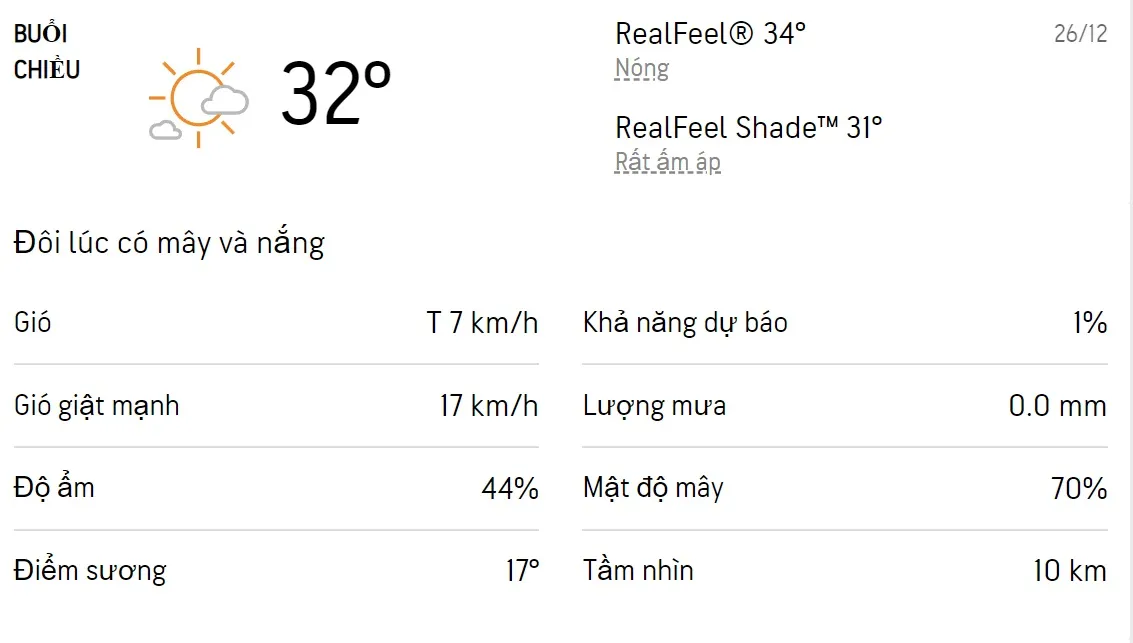 Dự báo thời tiết TPHCM hôm nay 25/12 và ngày mai 26/12/2022: Sáng sớm trời lạnh, cả ngày không mưa 5