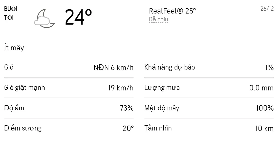 Dự báo thời tiết TPHCM hôm nay 25/12 và ngày mai 26/12/2022: Sáng sớm trời lạnh, cả ngày không mưa 6