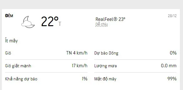 Dự báo thời tiết TPHCM 3 ngày tới (27-29/12/2022): sáng sớm và đêm trời lạnh, giữa trưa có nắng 4