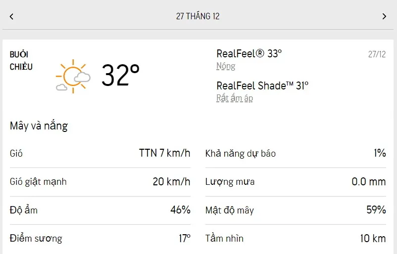 Dự báo thời tiết TPHCM hôm nay 27/12 và ngày mai 28/12/2022: dịu nắng, nhiệt độ cao nhất 32 độ C 2