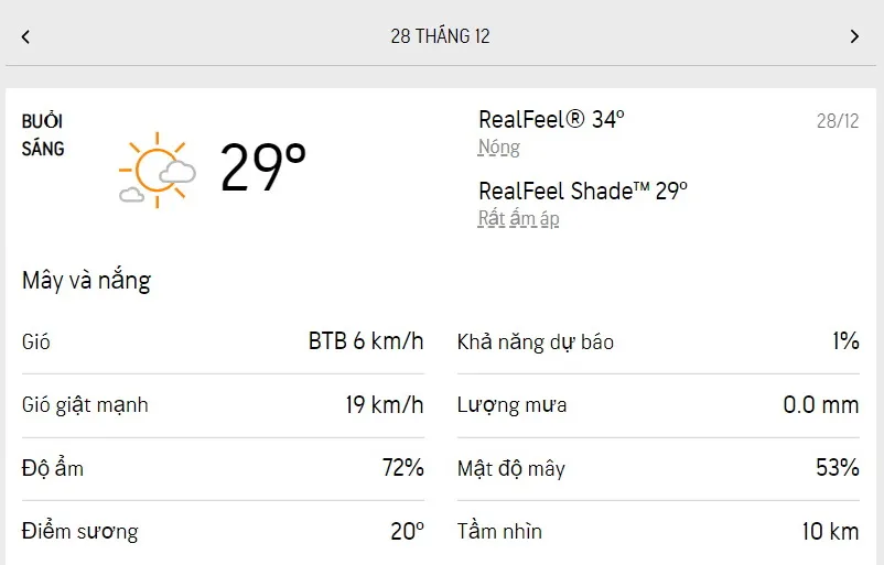 Dự báo thời tiết TPHCM hôm nay 27/12 và ngày mai 28/12/2022: dịu nắng, nhiệt độ cao nhất 32 độ C 4