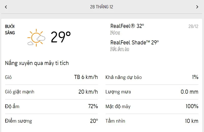 Dự báo thời tiết TPHCM hôm nay 28/12 và ngày mai 29/12/2022: trời có mây xốp, nắng nhẹ 1