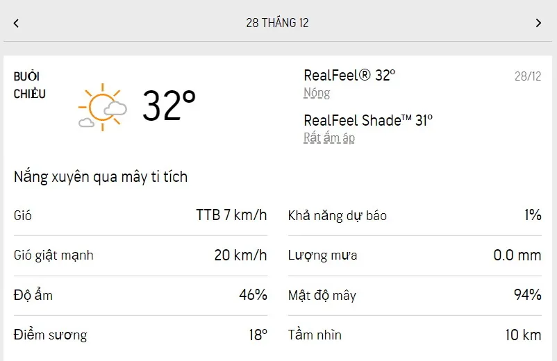 Dự báo thời tiết TPHCM hôm nay 28/12 và ngày mai 29/12/2022: trời có mây xốp, nắng nhẹ 2