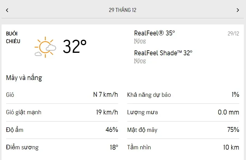Dự báo thời tiết TPHCM hôm nay 28/12 và ngày mai 29/12/2022: trời có mây xốp, nắng nhẹ 5