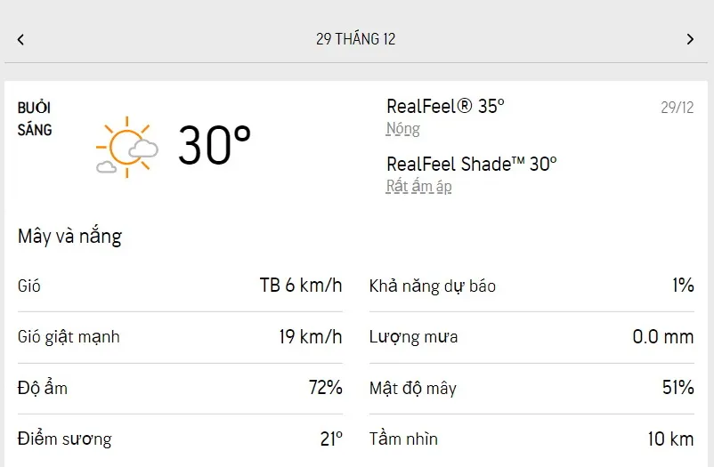 Dự báo thời tiết TPHCM hôm nay 29/12 và ngày mai 30/12/2022: trời nắng, nhiệt độ cao nhất 33 độ C 1
