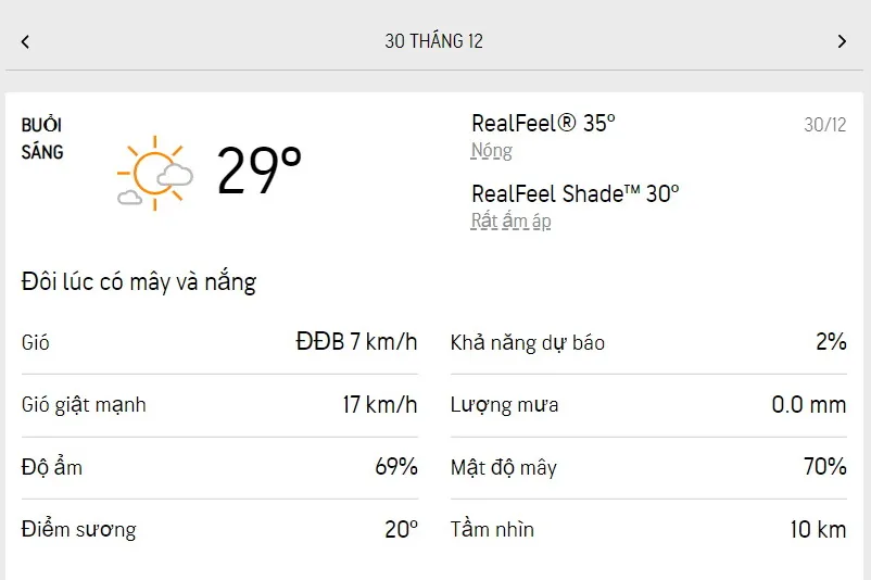 Dự báo thời tiết TPHCM hôm nay 29/12 và ngày mai 30/12/2022: trời nắng, nhiệt độ cao nhất 33 độ C 4