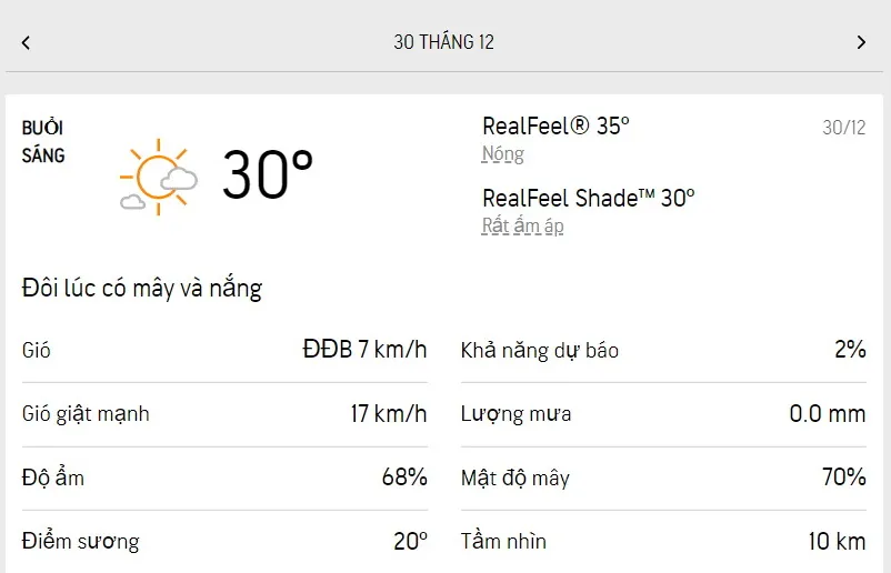 Dự báo thời tiết TPHCM hôm nay 30/12 và ngày mai 31/12/2022: mây và nắng từng đợt xen kẻ 1