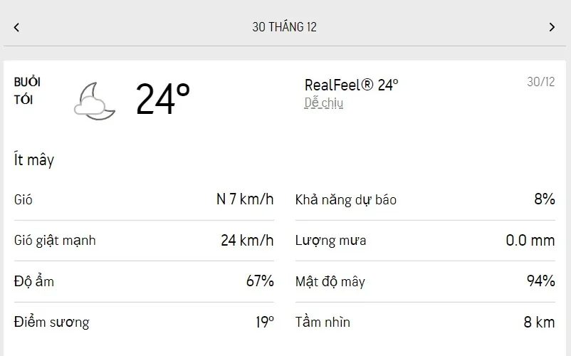 Dự báo thời tiết TPHCM hôm nay 30/12 và ngày mai 31/12/2022: mây và nắng từng đợt xen kẻ 3